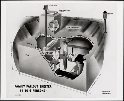 bomb shelter history chanel|nuclear shelter vietnam 1970s.